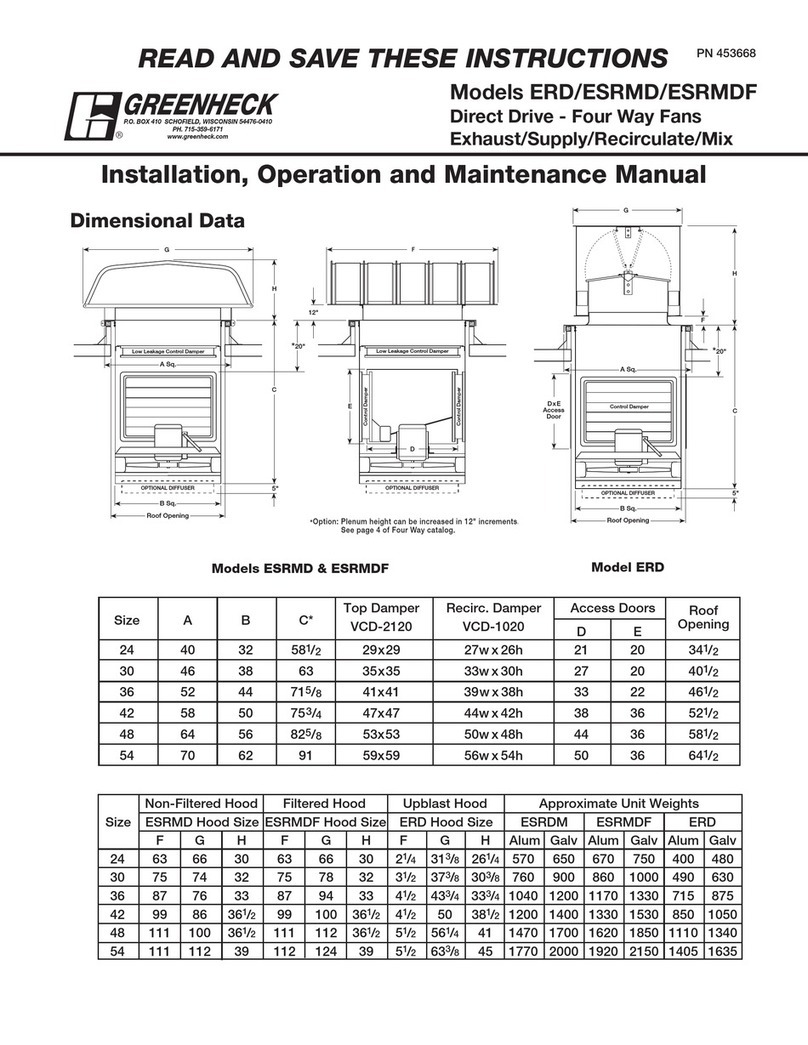 Greenheck ERD Installation, operation and maintenance manual Greenheck ERD Installation, operation and maintenance manual