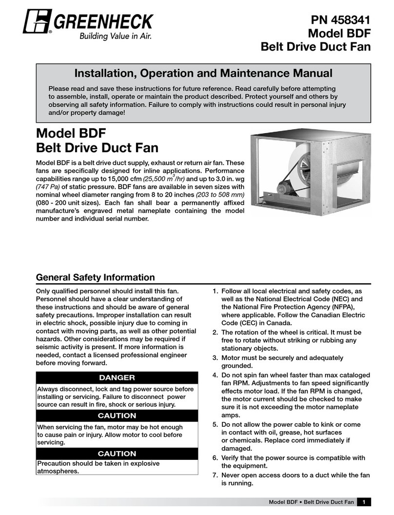 Greenheck Belt Drive Duct Fan BDF User manual