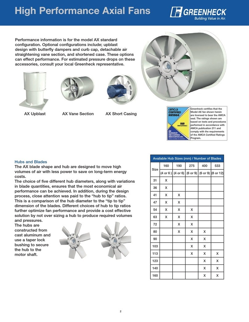 Greenheck Axial Fans User manual