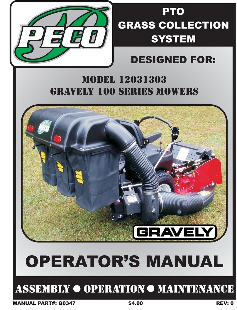 Peco 12031303 User manual