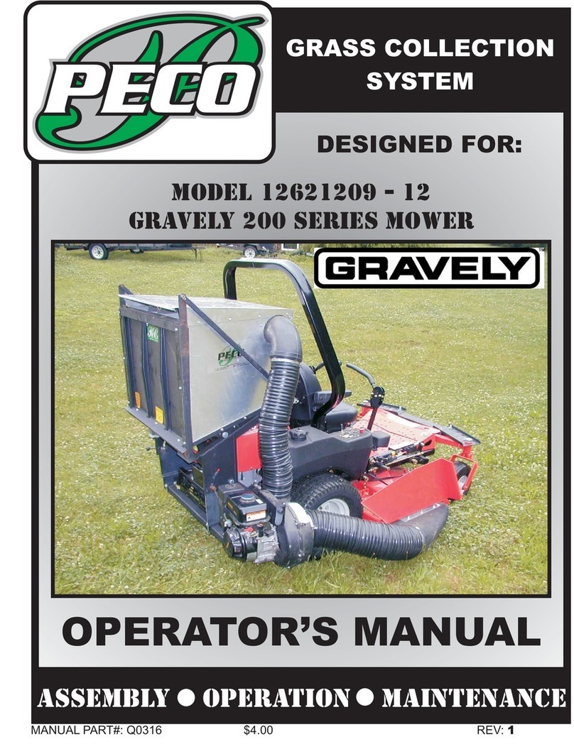 Peco 12621209-12 Operator's manual