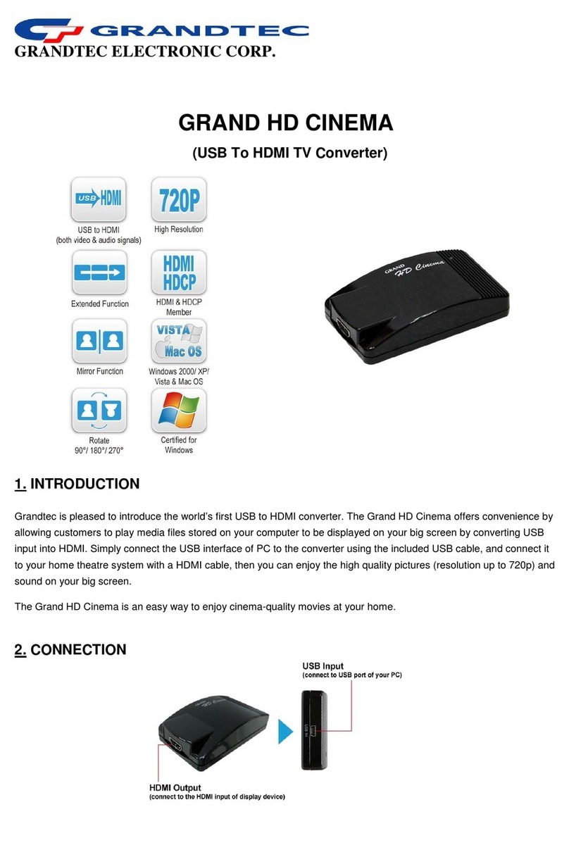 GrandTec GHD-2000 Owner's manual