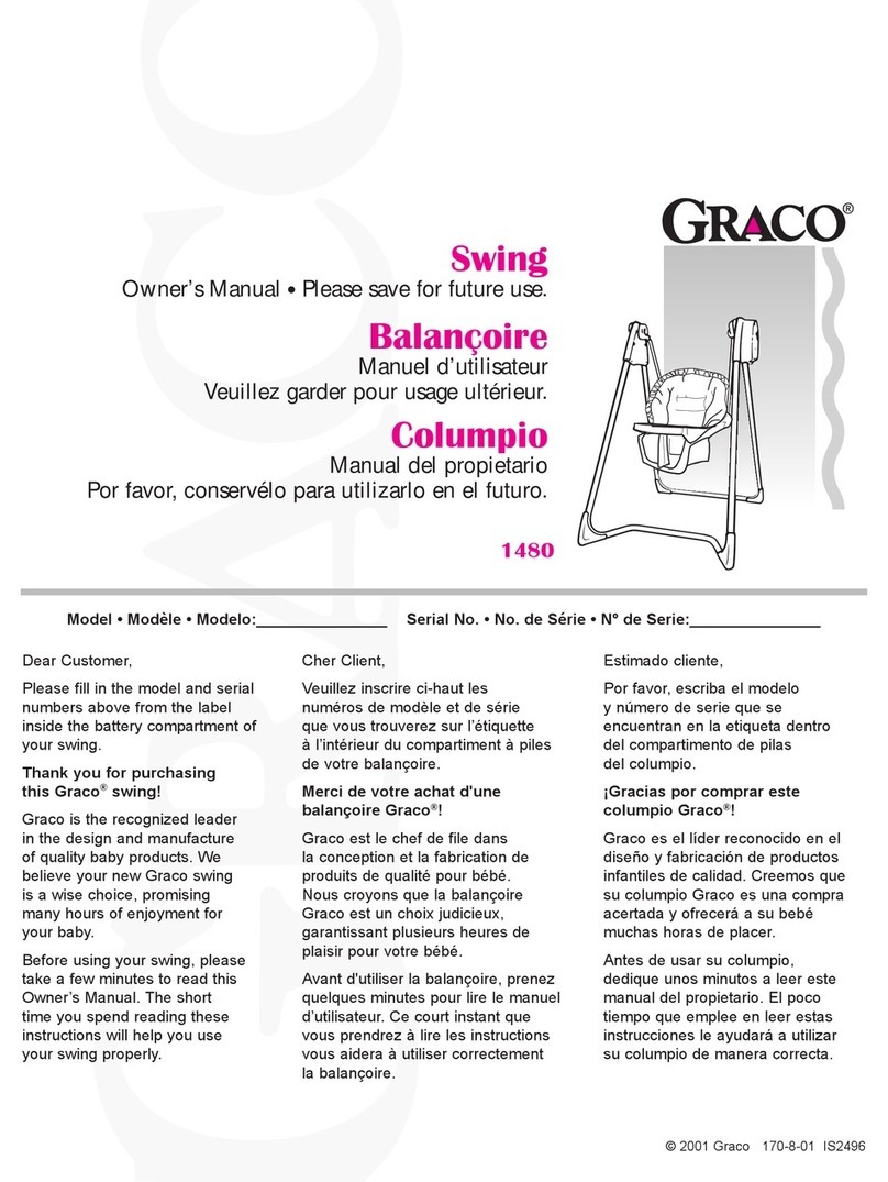 Graco 1480 User manual