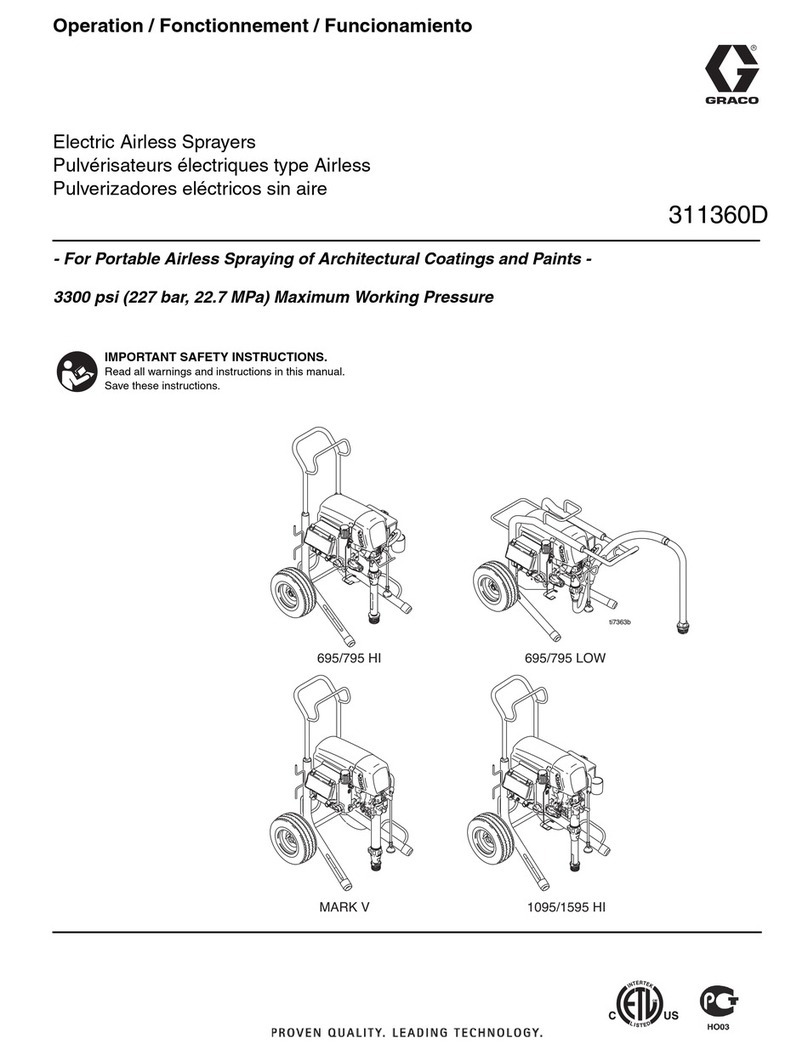 Graco 1095 HI Operation manual