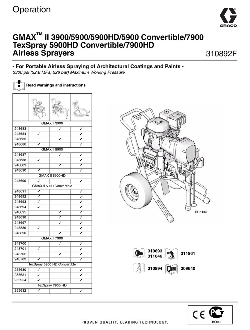 Graco 111418a User manual