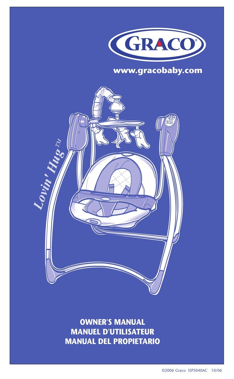 Graco ISPS040AC User manual
