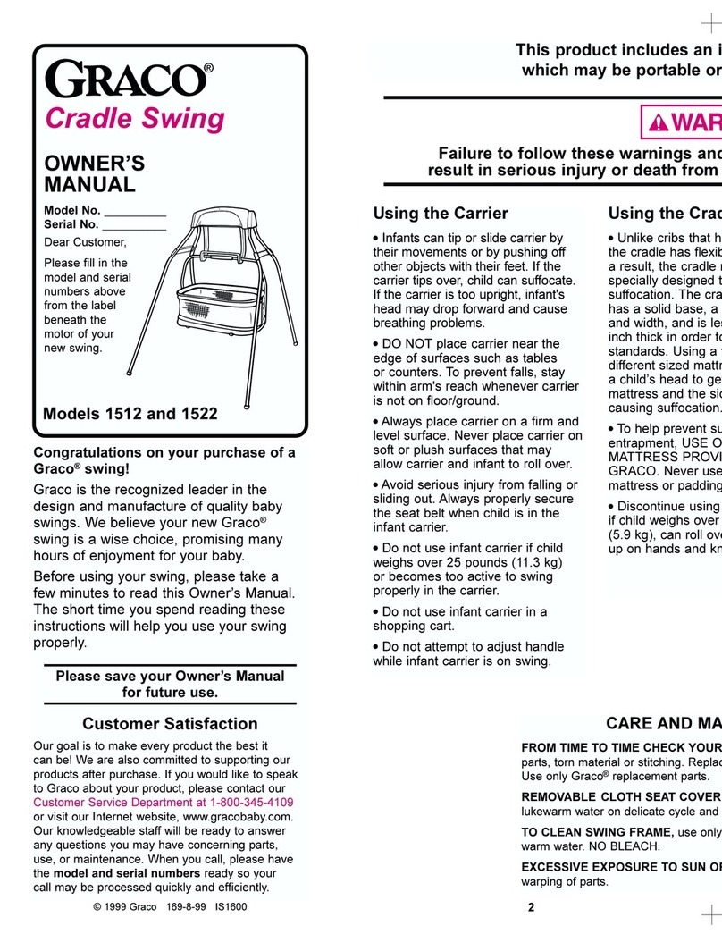 Graco 1512 User manual Graco 1512 User manual