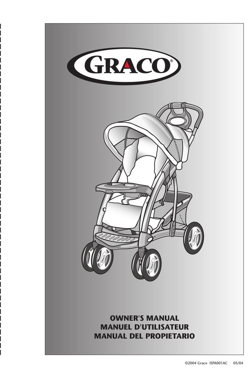 Graco ISPA001AC User manual