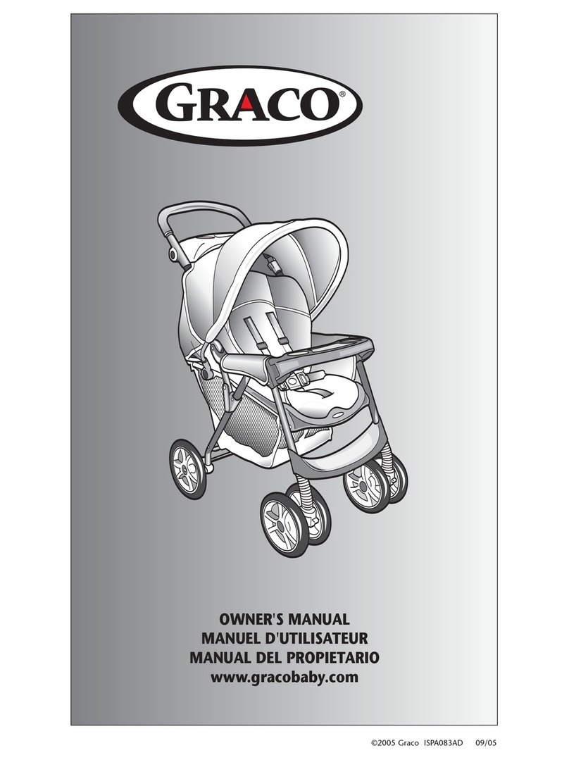 Graco ISPA083AD User manual