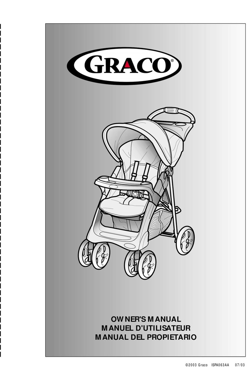 Graco ISPA063AA User manual