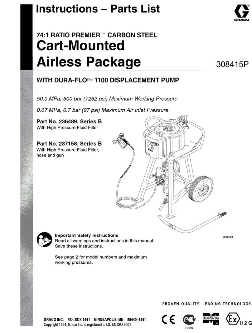 Graco Dura-Flo 1100 User manual