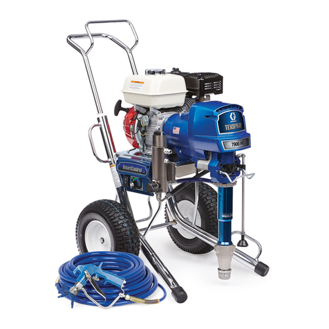 Graco 3A0243A Operating instructions