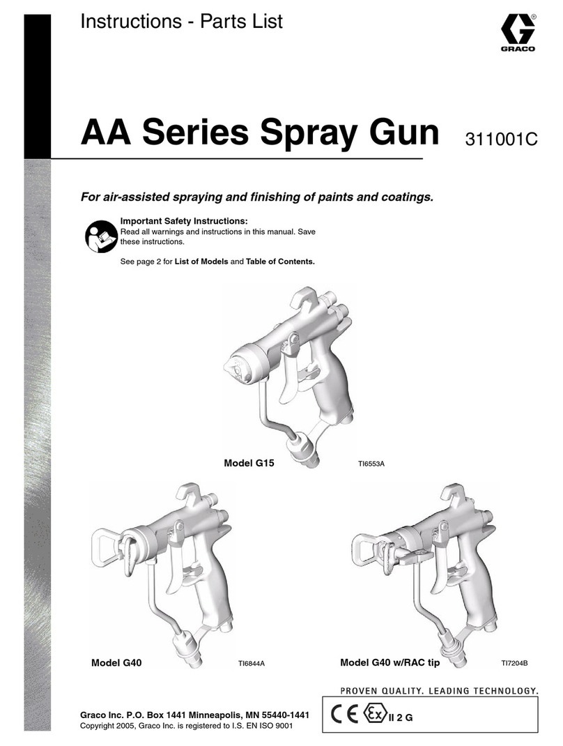 Graco 311001C Datasheet
