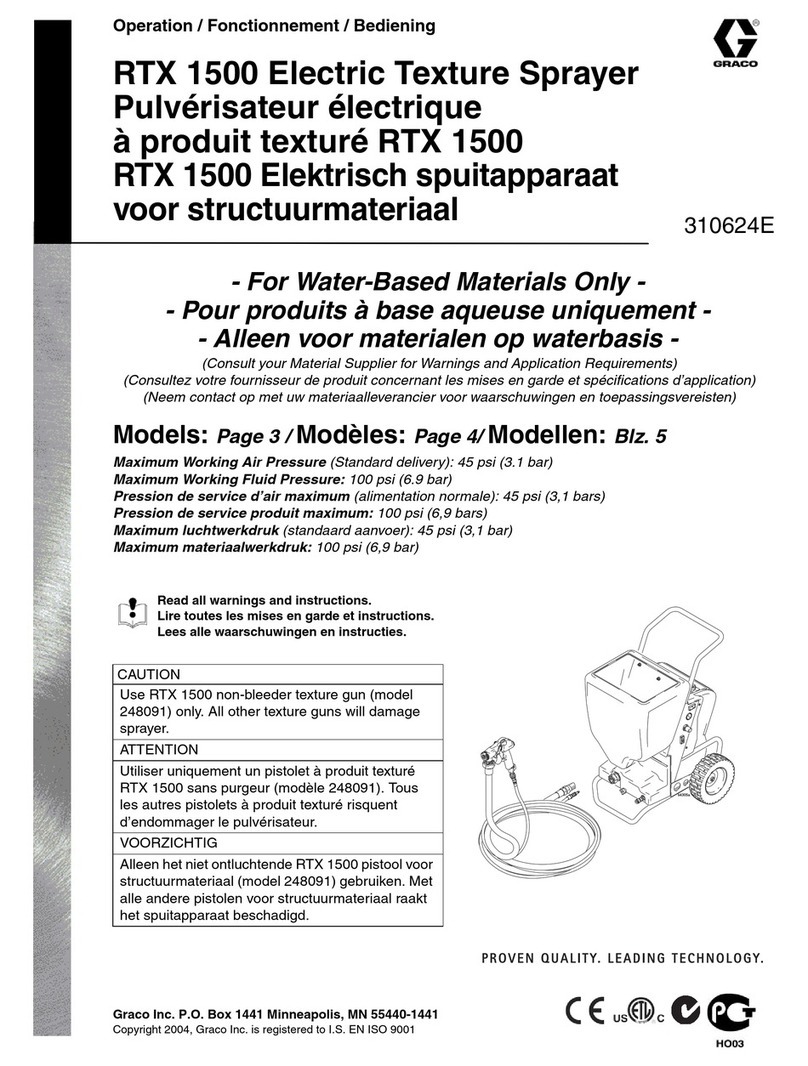 Graco 310624E Operation manual