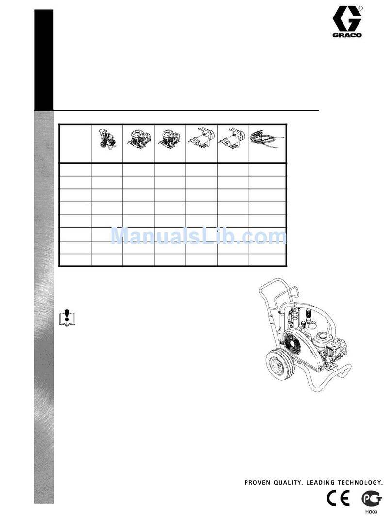 Graco 310548G Operating instructions
