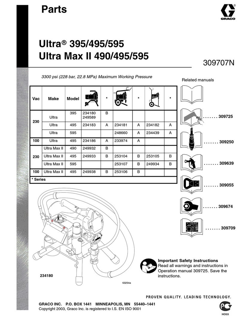 Graco 309707N User manual