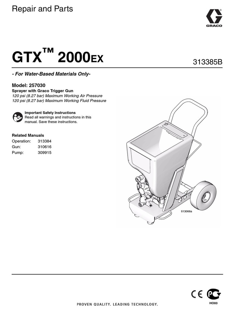 Graco GTX 313385B Repair and parts