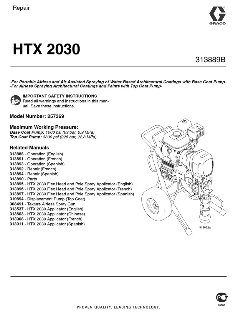 Graco HTX 257369 Operating instructions