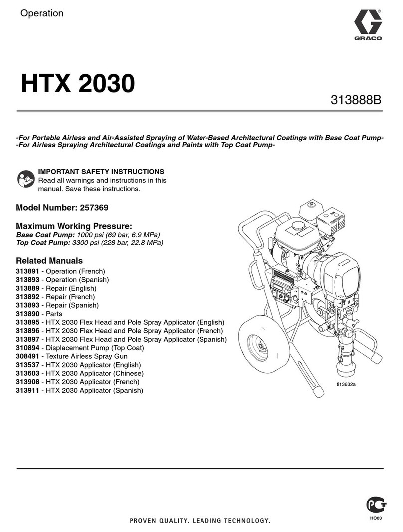 Graco HTX 313888B Operation manual