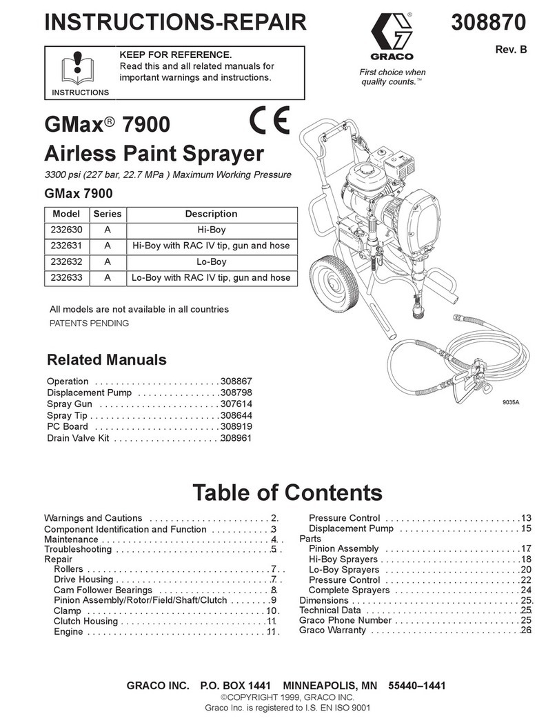 Graco GMax 308870 Operating instructions