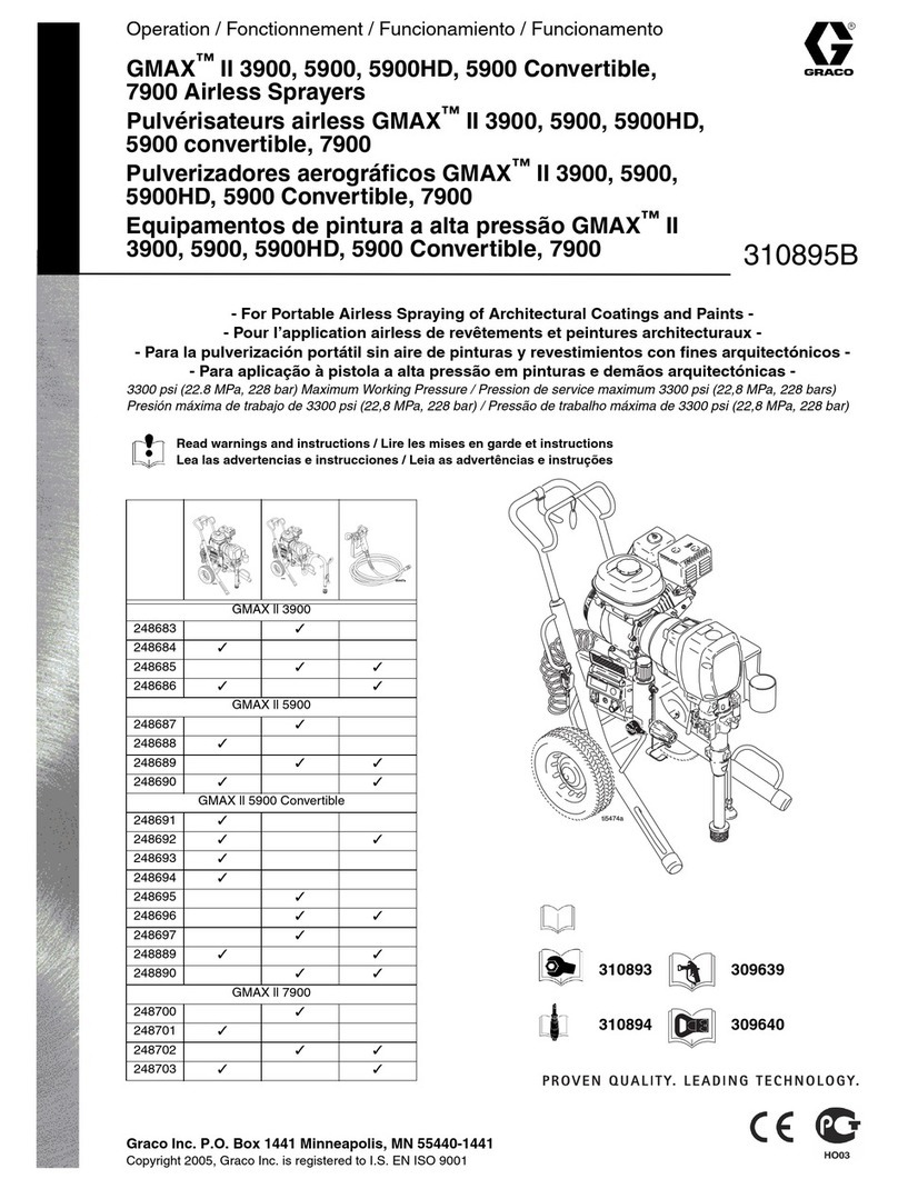 Graco GMAX II 5900 User manual