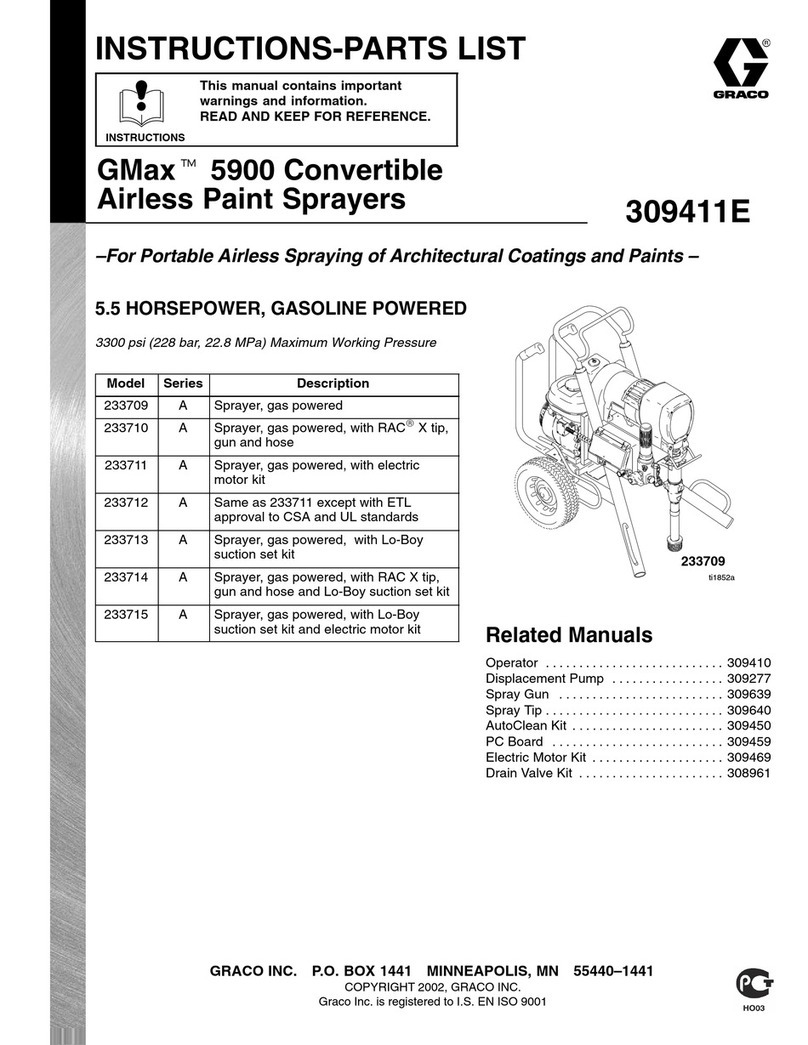 Graco GMax 233709 User manual