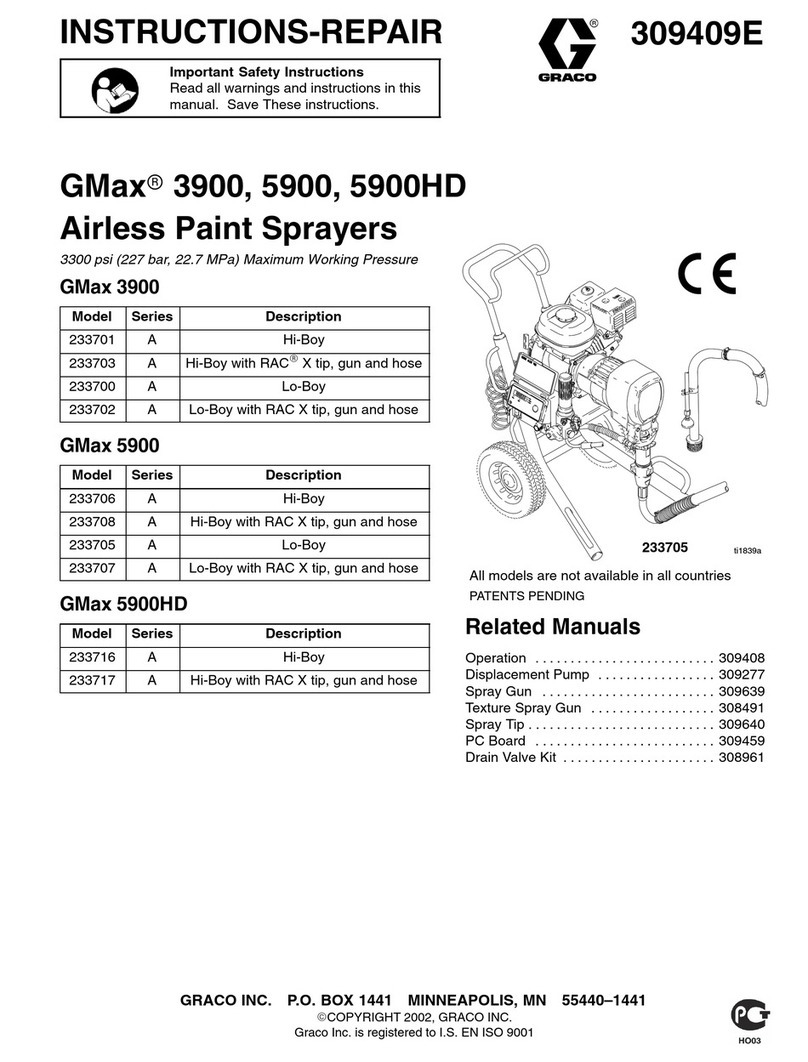 Graco GMax 233700 Instruction & repair manual