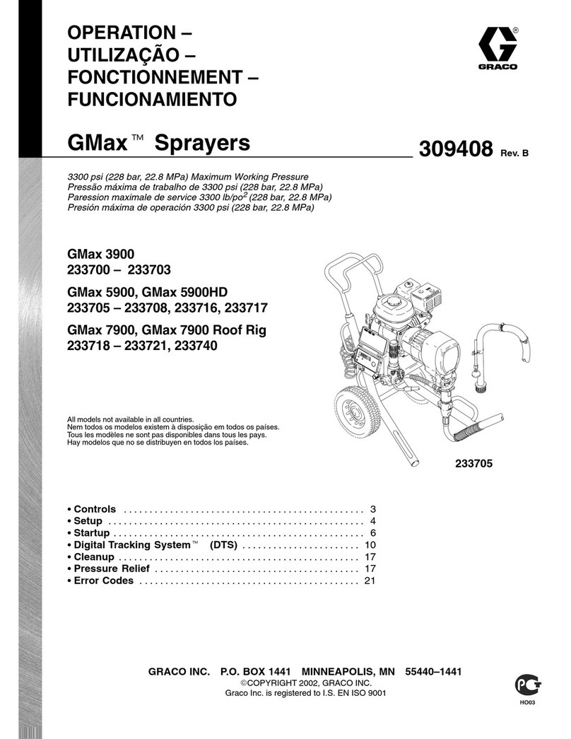 Graco GMax 233718 Operation manual