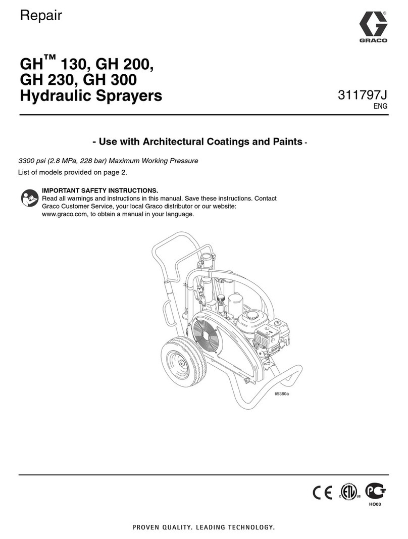 Graco GH 311797J Operating instructions