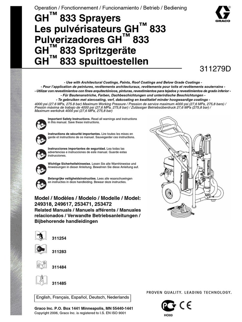 Graco GH 311279D Operation manual
