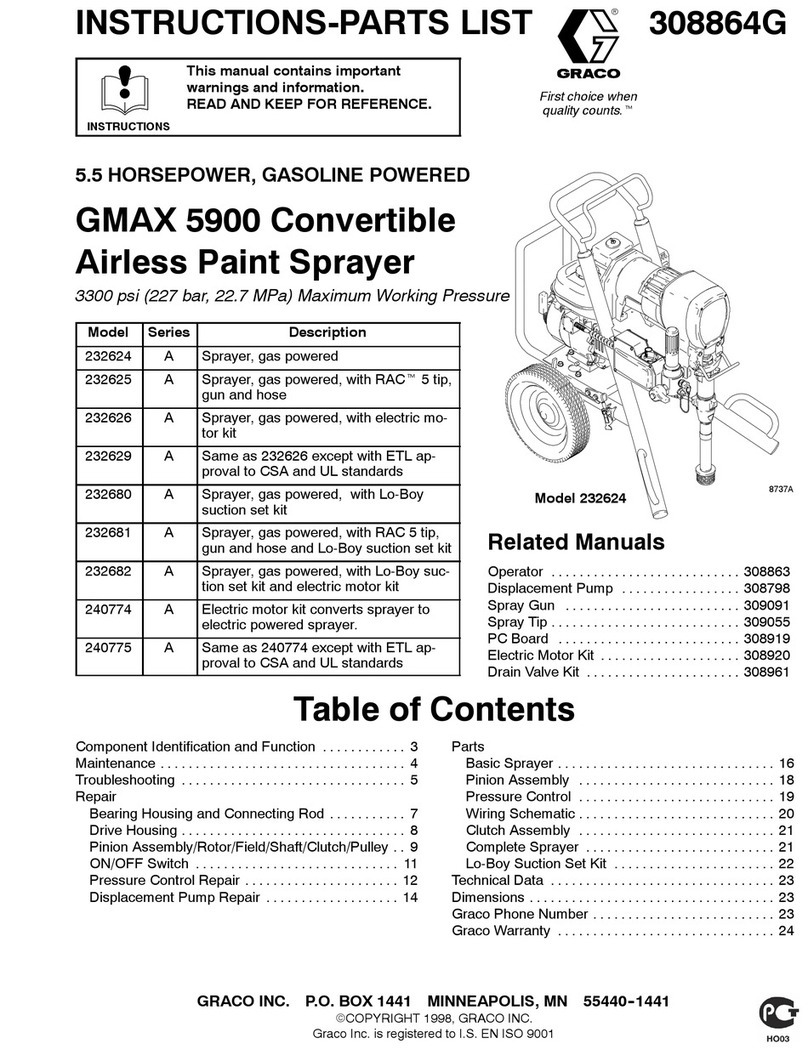 Graco 232624 Operation manual