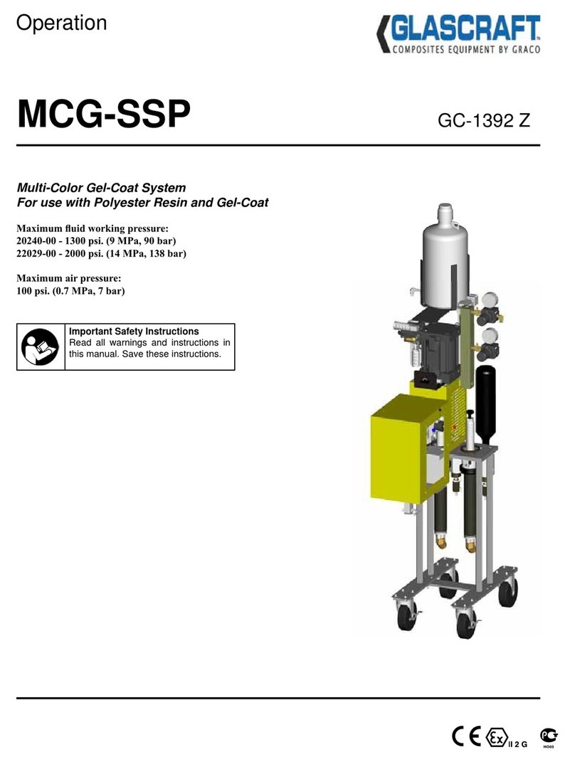 Graco GC-1392 User manual