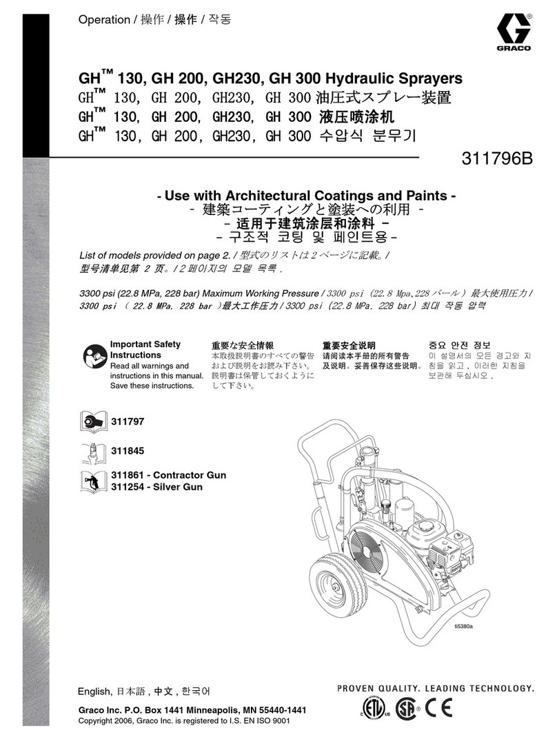 Graco GH 311796B Operation manual Graco GH 311796B Operation manual