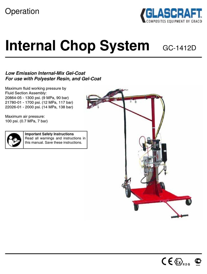 Graco GC-1412 Operation manual