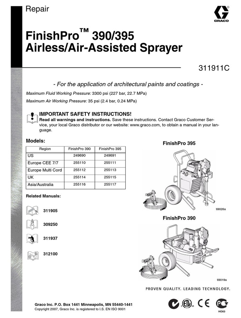 Graco FinishPro 311911C Repair manual