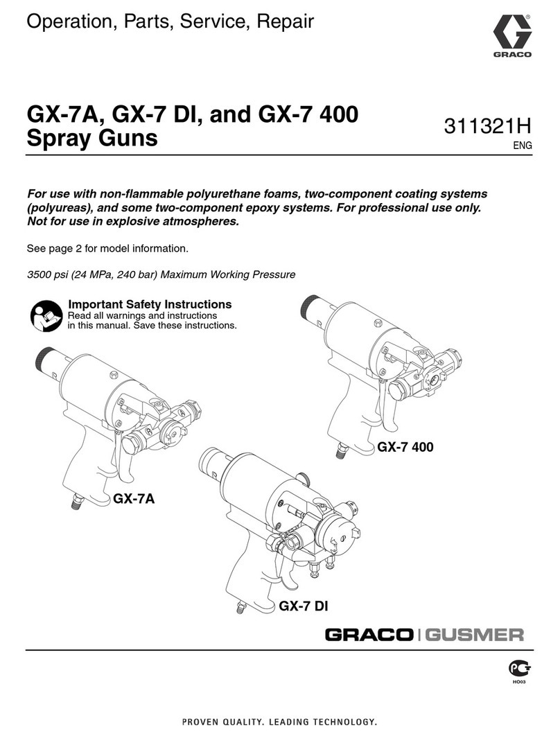 Graco 311321H Quick start guide