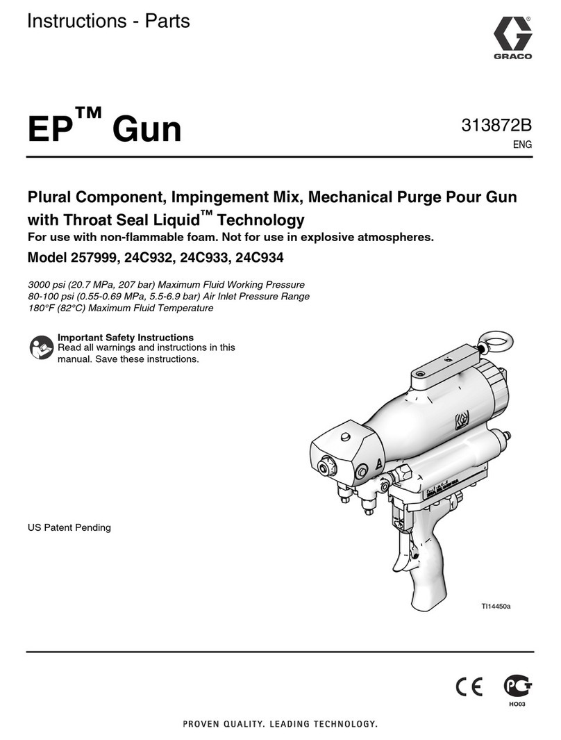 Graco EP 24C932 User manual