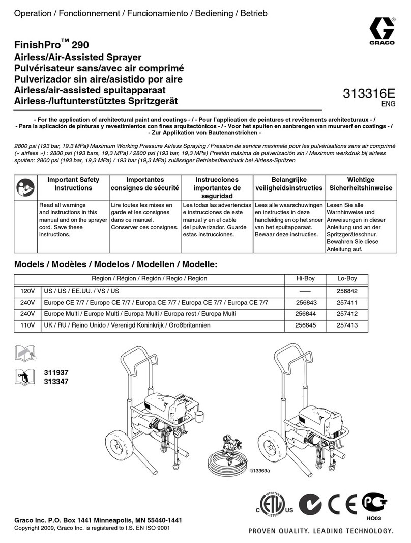 Graco FinishPro 256845 User manual Graco FinishPro 256845 User manual