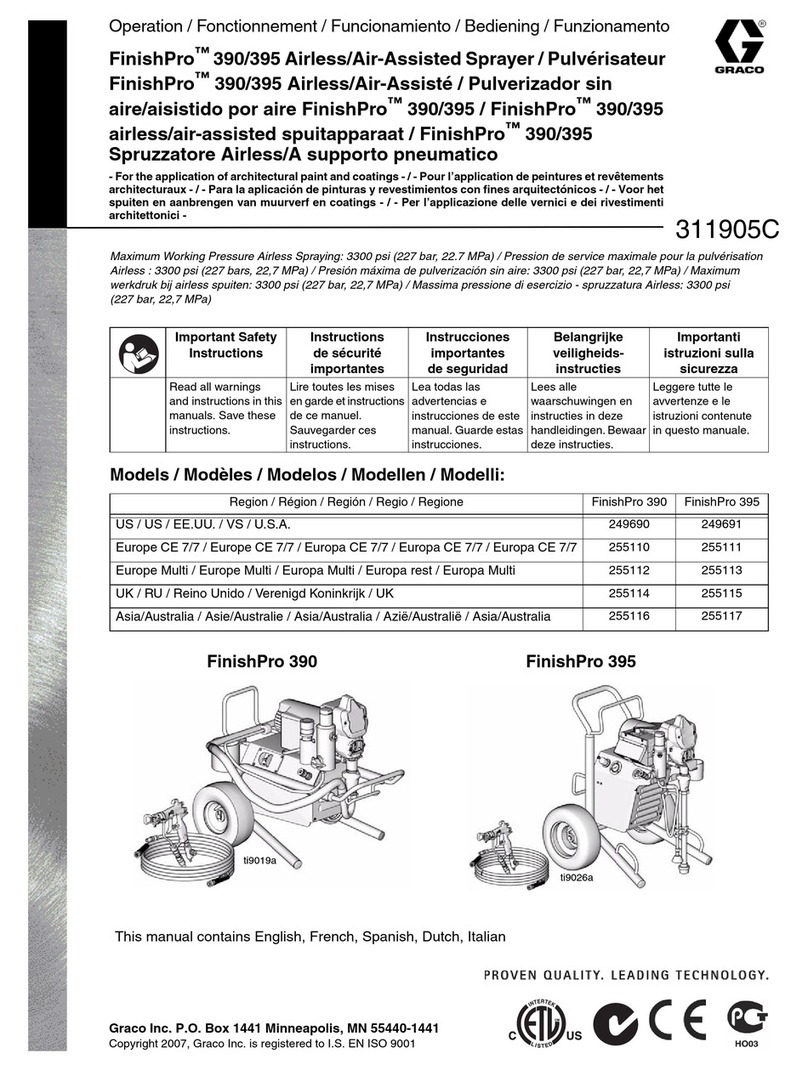 Graco FinishPro 249690 User manual