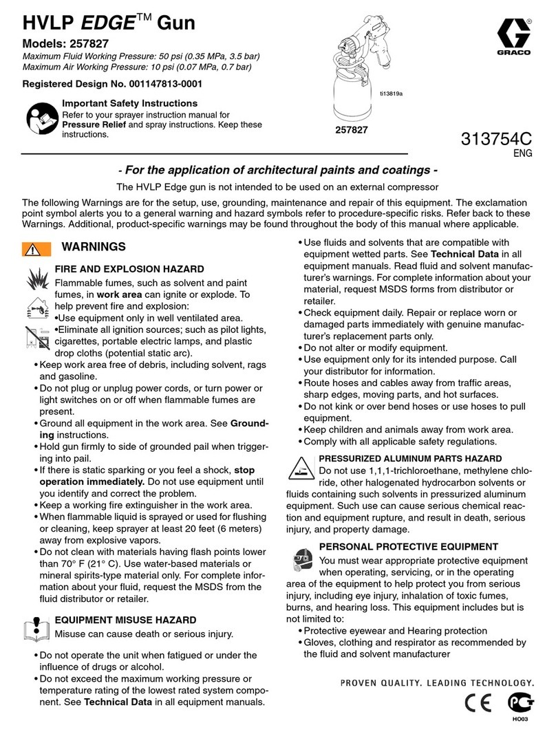 Graco EDGE 257827 User manual