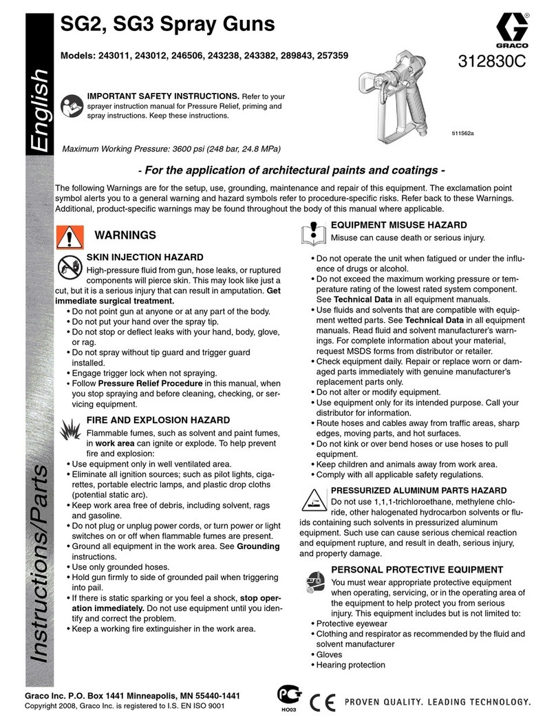 Graco 243011 User manual
