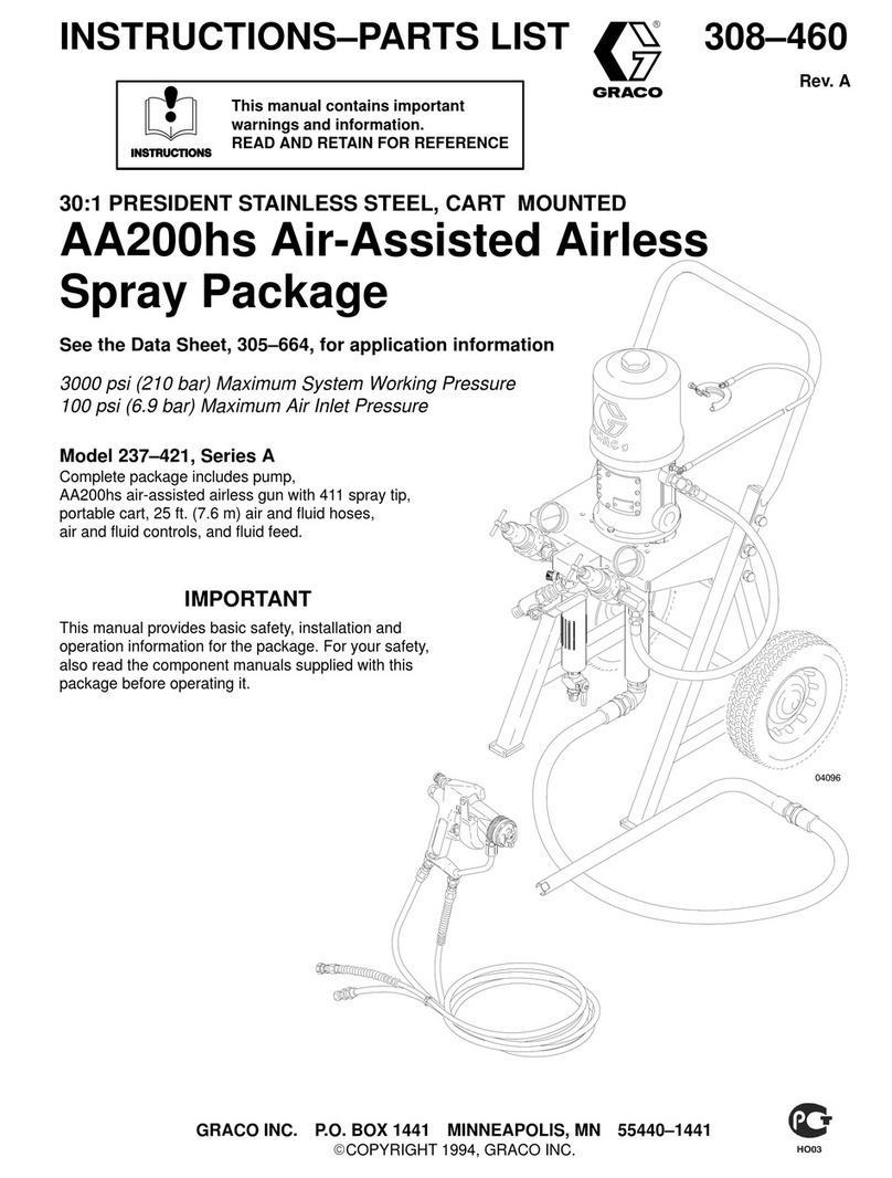 Graco 237-421 Operation manual