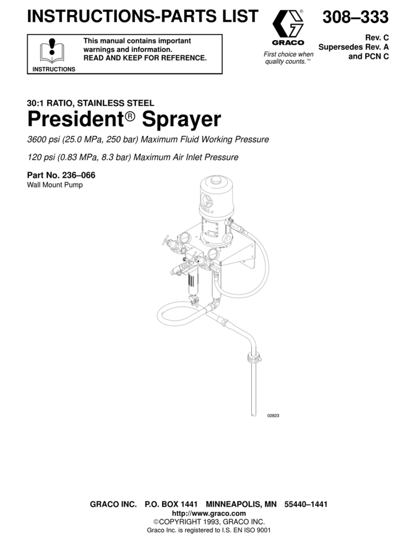 Graco President 236-066 Operation manual