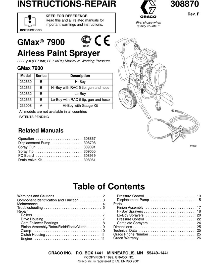 Graco 232630 Operating instructions