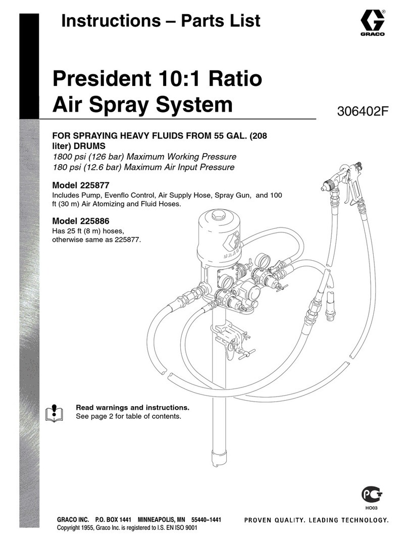 Graco 225877 Operation manual