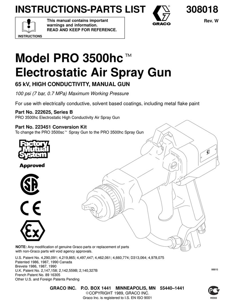 Graco 222625 Operation manual