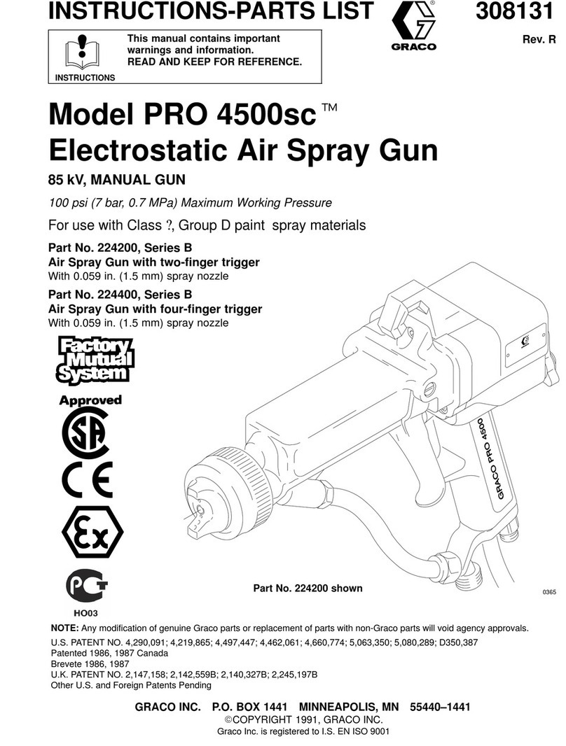 Graco 224200 Operation manual