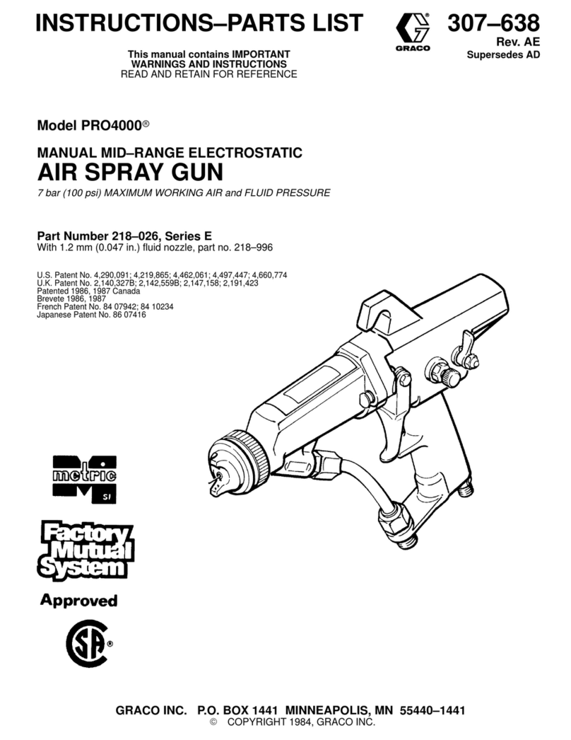 Graco 218-026 Operation manual