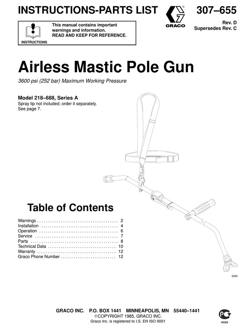 Graco 218-688 Instructions-parts list