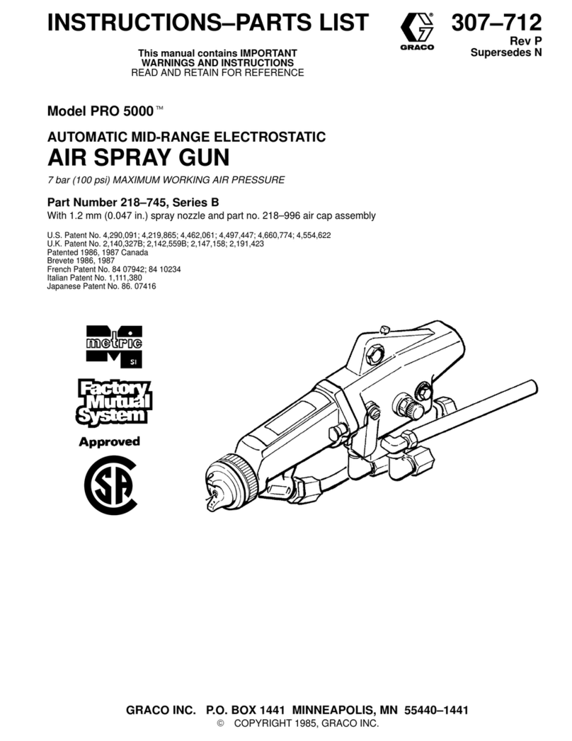 Graco 218-745 Operation manual Graco 218-745 Operation manual